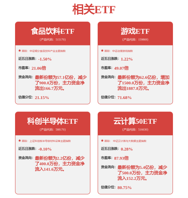 安全股票配资公司 和讯投顾宫羽飞:想持股过节低吸哪里比较好？