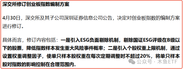 炒股配资网 创业板指数要大变样了么？