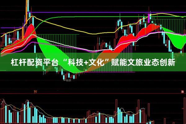 杠杆配资平台 “科技+文化”赋能文旅业态创新